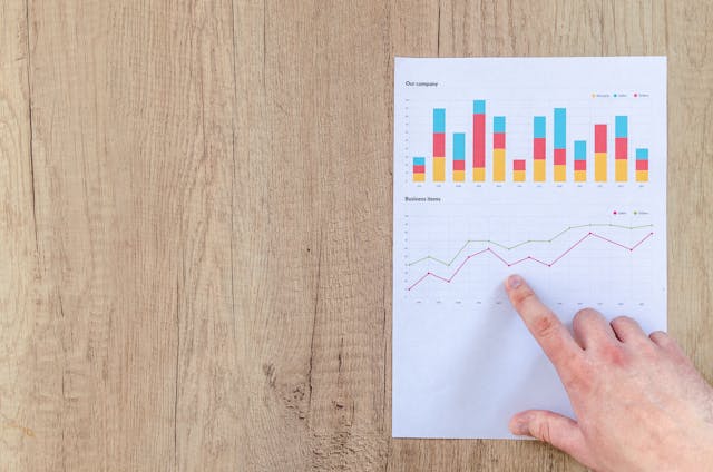 Person pointing to a section on a graph